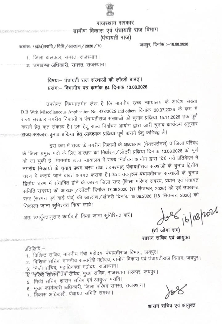 राजस्थान पंचायत चुनाव 2026 के लिए आरक्षण लॉटरी 